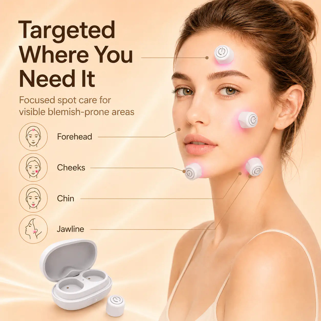 VisBeaut LED Blemish Patch Kit