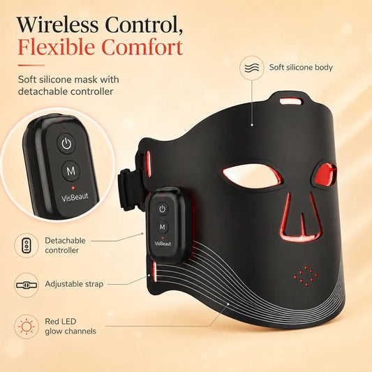 VisBeaut Red Light Therapy Face Mask