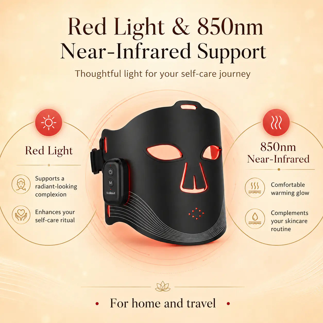 VisBeaut Red Light Therapy Face Mask